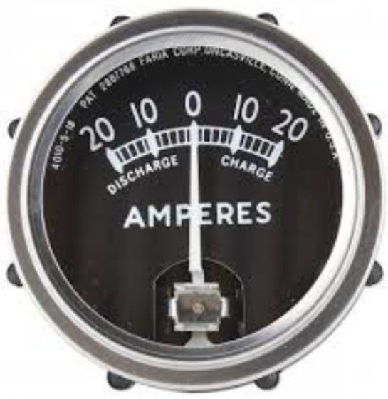 Ammeters