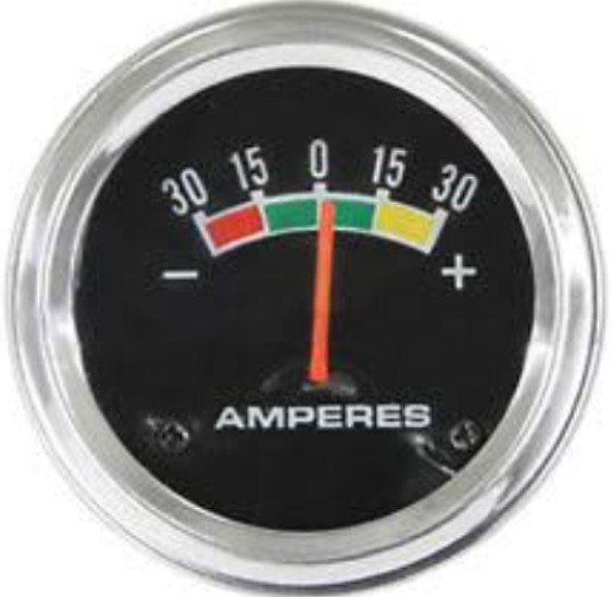 Ammeters