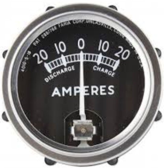 Ammeters