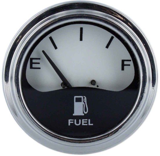 Fuel Gauges