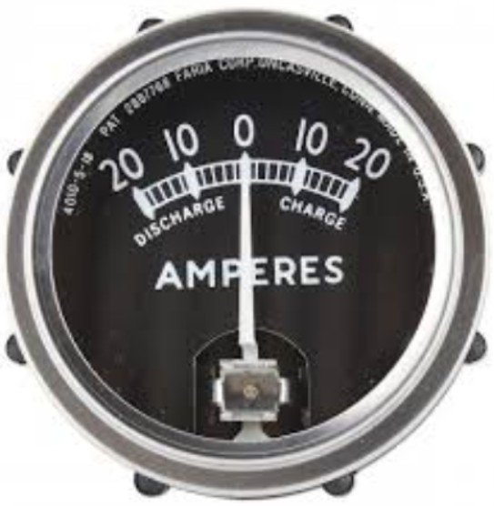 Ammeters