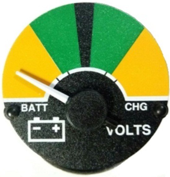 Voltmeters
